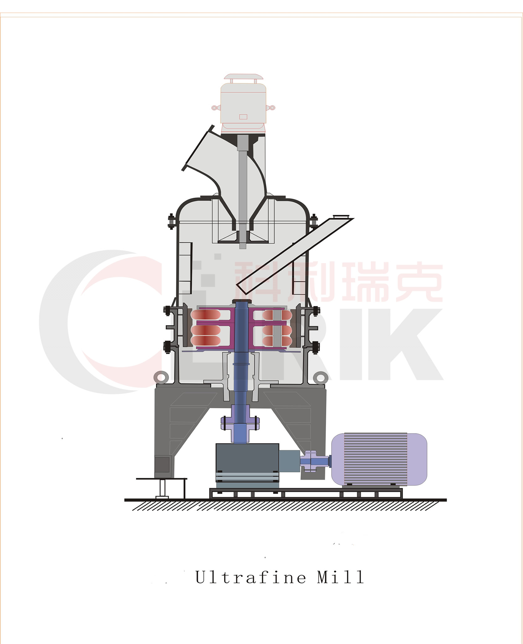 Mica vertical roller mill, dry grinding